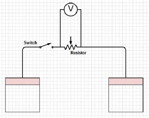 schematic representation  wiring diagram  scientific diagram