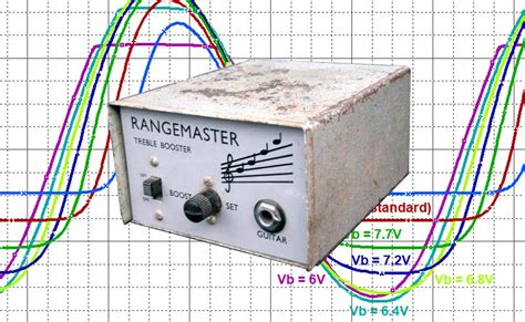 dallas rangemaster treble booster circuit analysis  electrosmash rdiypedals