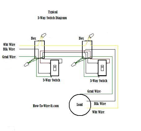 leviton   switch internal diagram switch leviton  wiring diagram dimmer  wire