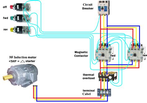 wazipoint engineering science technology magnetic contactor connection diagram