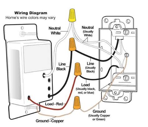 pin  kaed alkaed  electric electrical switch wiring dimmer switch light switch wiring