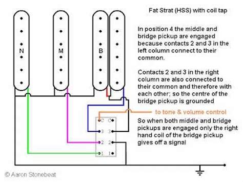 hss wiring diagram coil split diagram guitar wiring diagrams single coil full version hd
