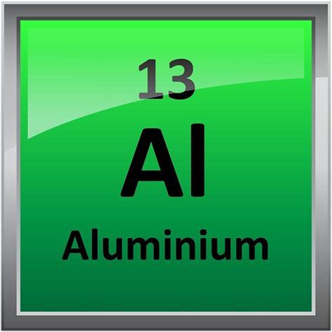 aluminium periodic table element symbol  sciencenotes redbubble