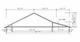 2d Truss Drawings Detail Roofing Autocad  Cadbull Roof Description sketch template