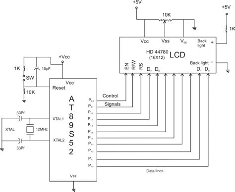 lcd interfacing   microcontroller  scientific diagram