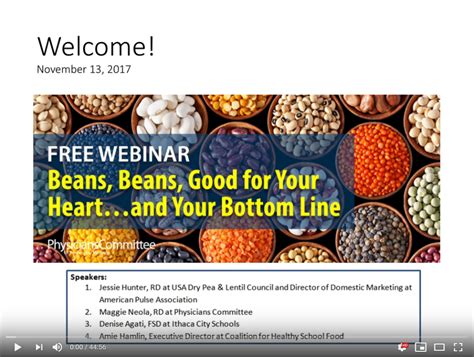 webinar beans beans good for your heart and your bottom line png