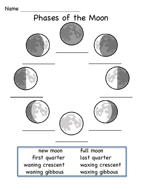 phases   moon
