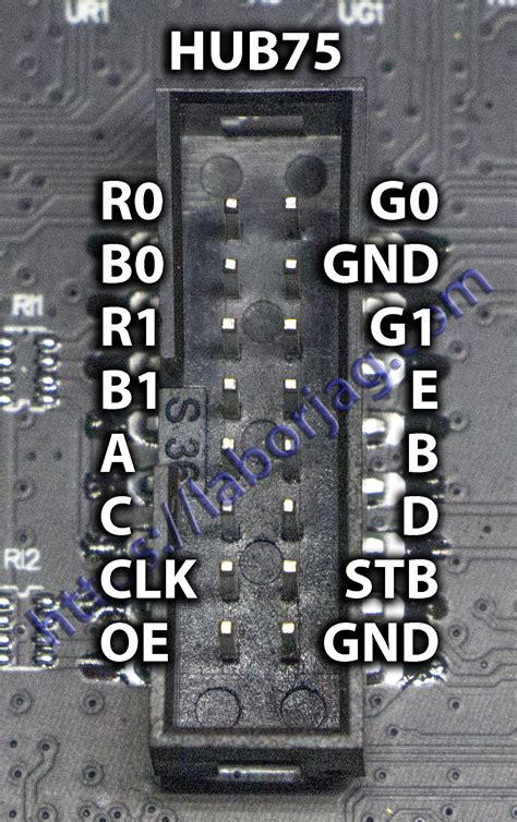 rgb led matrix hub pinout     require  pin