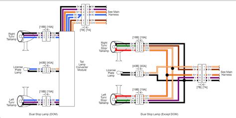 harley brake light wiring diagram glam art