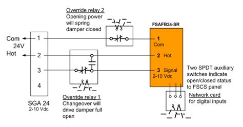belimo damper actuator wiring diagram wiring diagram pictures