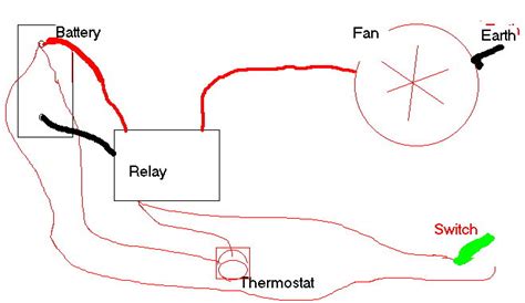 wiring   cooling fan   relay