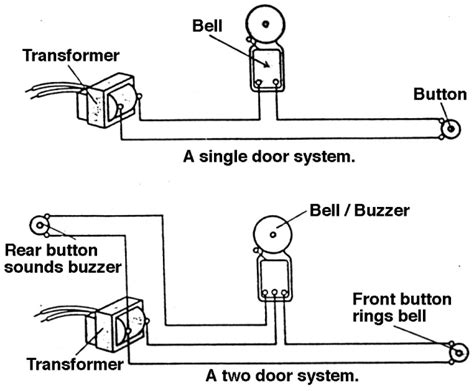 google nest doorbell camera wiring diagram collection faceitsaloncom