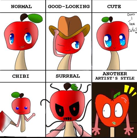 Happy Appy Chart Thing By Thecreepyfan On Deviantart