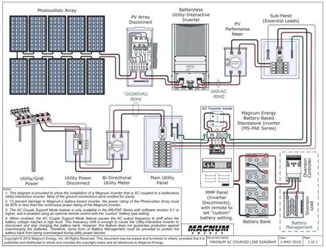 solar panel wiring diagram schematic books   full marco top