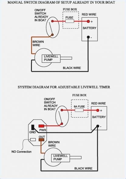 fill rite pump wiring diagram sta rite pump wiring diagram gallery