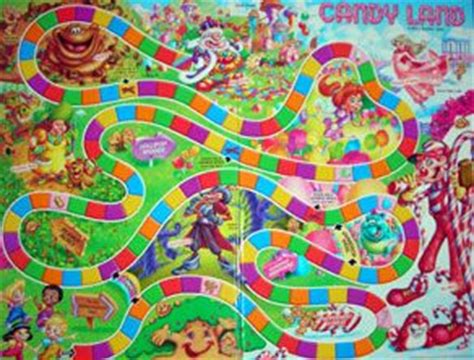 printable candyland board candyland game board layout vacations