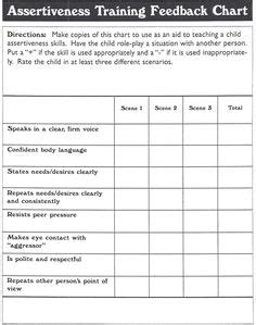 assertive communication worksheet  esteem worksheets assertive
