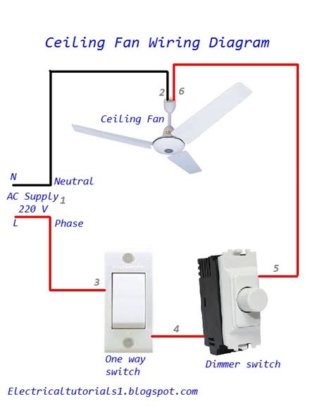 wiring ceiling fan  switch dimmer  urdu electrical tutorials