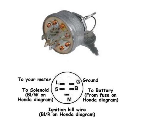 diagram honda gx kill switch wiring predator  throttle linkage diagram general
