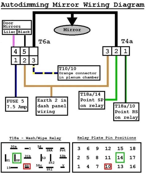 chamberlain   hp sensor wiring diagram wiring diagram pictures