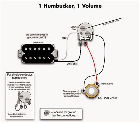 wiring diagram single volume humbucker collection faceitsaloncom