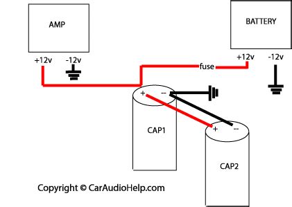 car audio capacitor