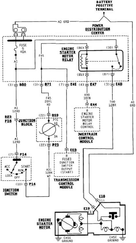 dodge grand caravan radio wiring diagram pictures faceitsaloncom