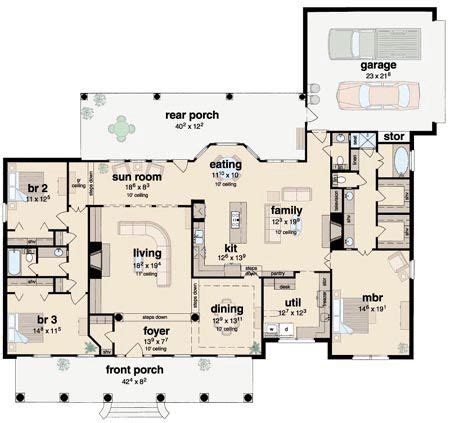 colonial  story house plan    beds  baths  car garage house plans southern