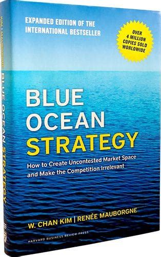 What Are Red And Blue Oceans Blue Ocean Strategy Blue Ocean Shift