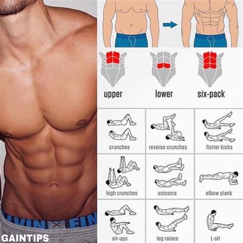 Pin By Samuel On Target Parts Of My Body Abs Workout