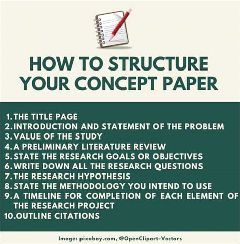 concept paper  comprehensive guide  kamicomph