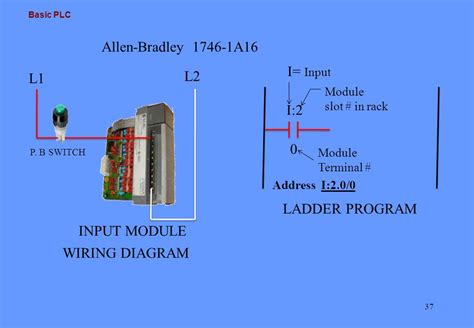 alexia cole basic plc wiring diagram software