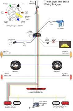 trailer brake wiring diagram  images trailer wiring diagram trailer light wiring