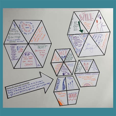 hexagonal thinking       classroom