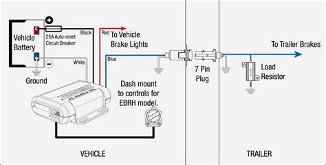 prodigy trailer brake controller wiring diagram wiring diagram