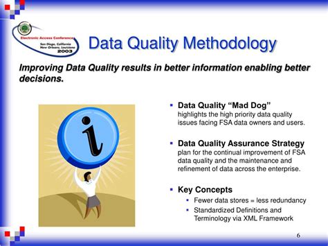 data strategy overview powerpoint