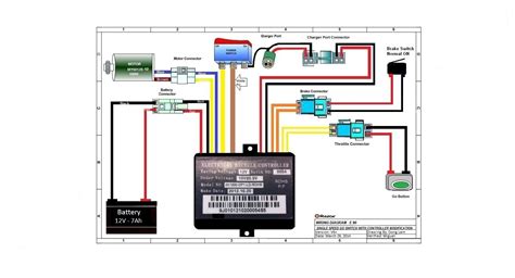 chinese quad electrical diagram chinese quad wiring diagram  wiring diagram