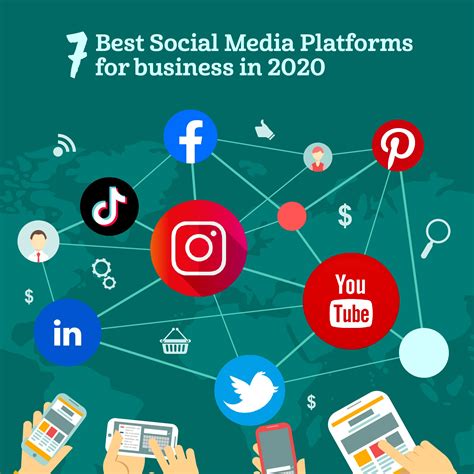 infographics   shared  top  social media platforms
