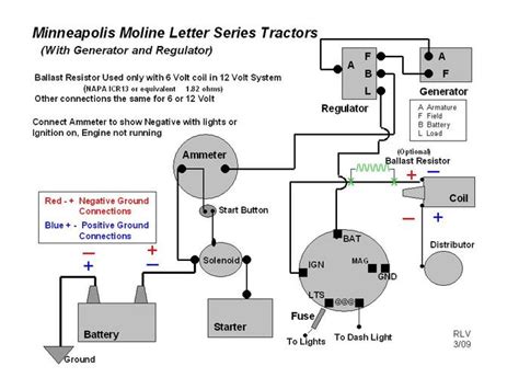 wiring diagram   tractor voltage regulator positive ground solenoid start