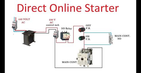 square  motor starter wiring diagram  wiring diagram