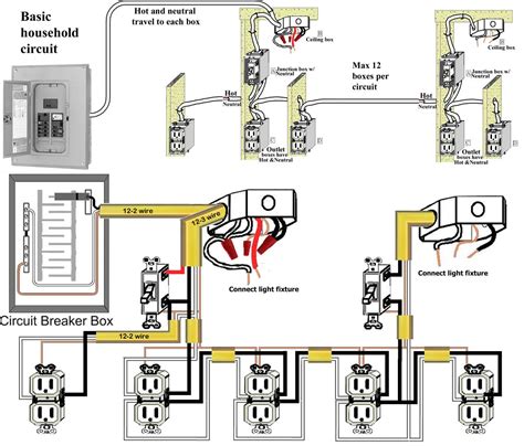 basic home electricity wiring diagrams