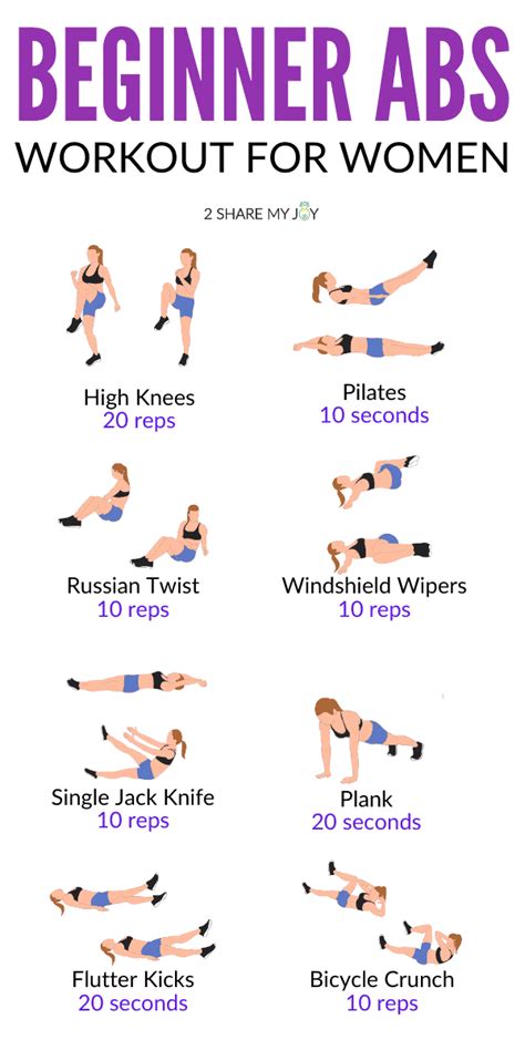 minute beginner ab workout  women  home  equipment