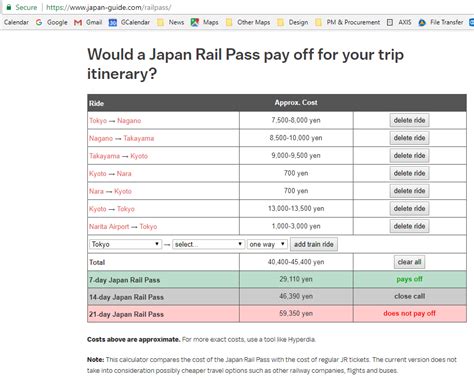 travel plan day pass   rail pass trip planning japan