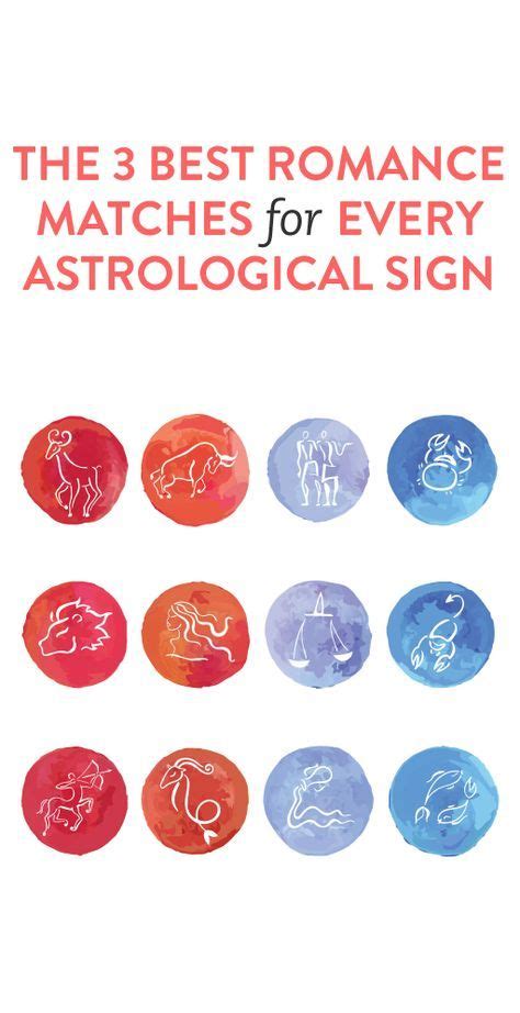 the best romantic matches for your astrological sign libra age of