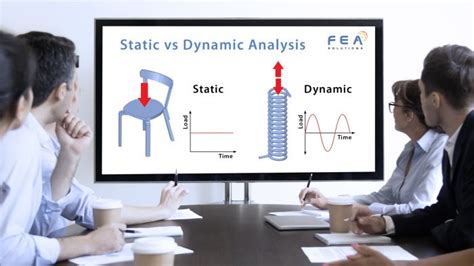 static  dynamic analysis fea solutions uk  finite element analysis   product