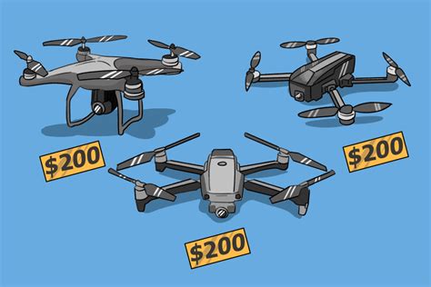 drones     budget drone guide