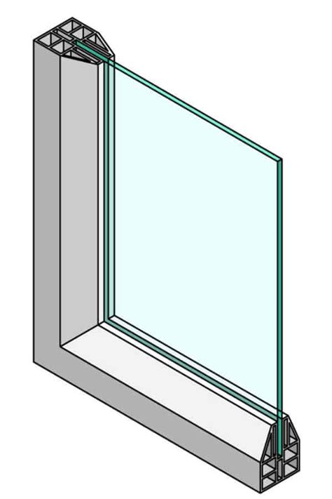 Window Panes Everything You Need To Know