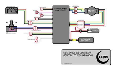 schaltplan  bike controller wiring diagram
