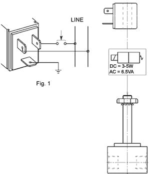 wire solenoid valve wiring diagram wiring diagram  schematics