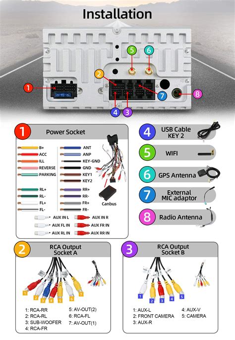 bmw  stereo wiring diagram thxsiempre